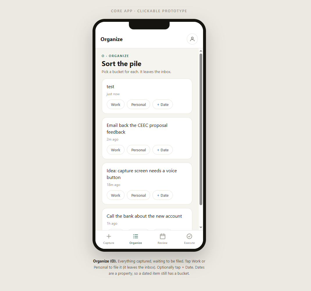 Clickable prototype of the enCORE app on a phone, Organize screen. Captured notes each wait to be filed into Work, Personal, or a date, with Capture, Organize, Review, and Execute tabs along the bottom.