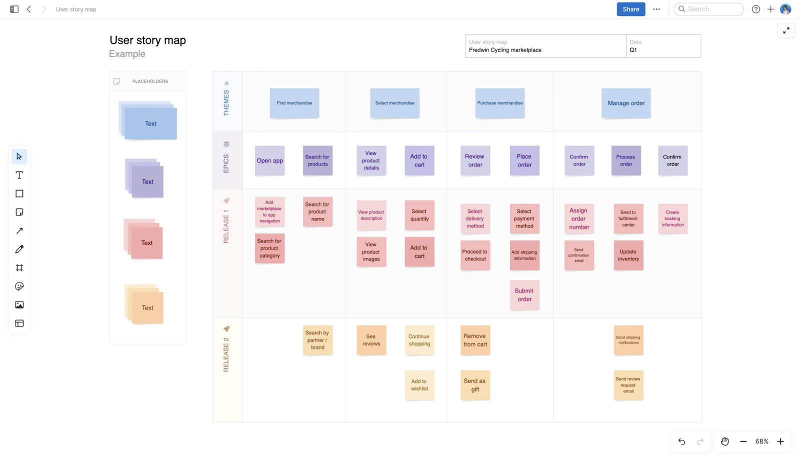 User story mapping board
